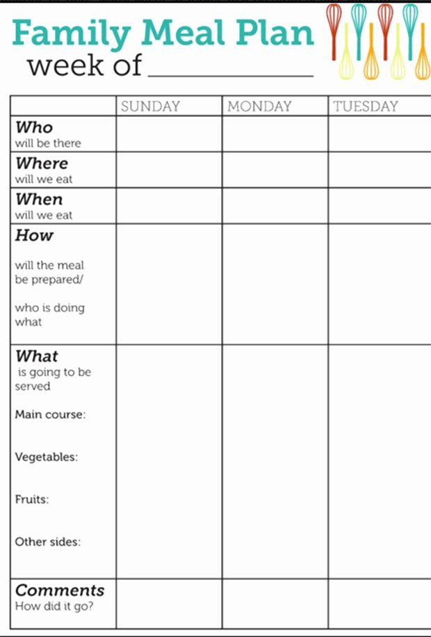 Weekly Meal Planning Template Best Of Printable Meal 