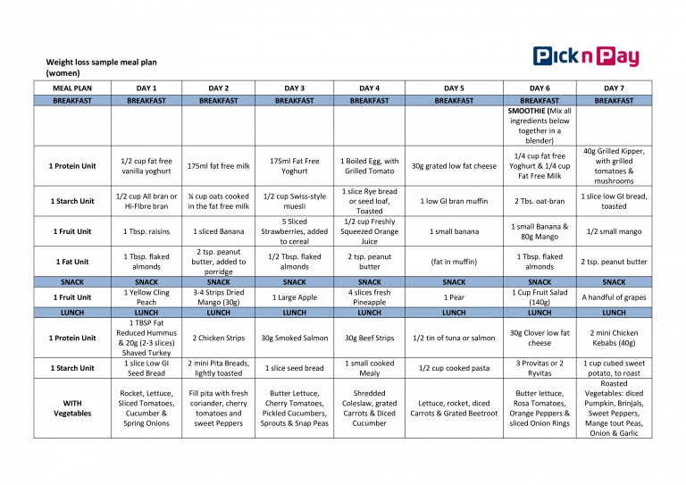 Weight Loss Meal Plan Templates At Allbusinesstemplates