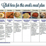 Weight Watcher Friendly Meal Plan With Smart Points 15