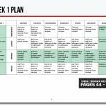 Whole Life Challenge 6 Week Meal Plan