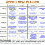 1 Most Effectif Of Weekly Diet Meal Plan Plan For Success