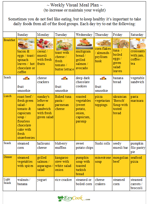 1 Week Diet Schedule Foods Designtoday