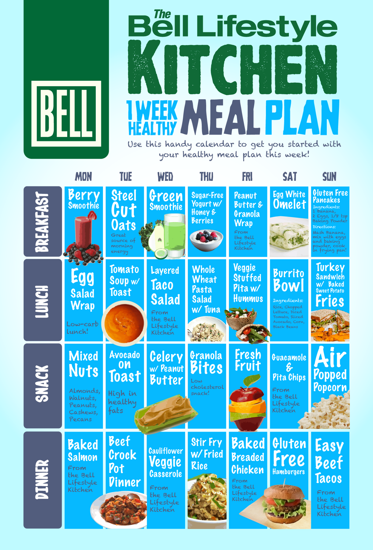 1 Week Healthy Meal Plan Infographic Bell Wellness Center