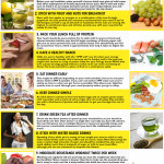 10 Steps To Shedding 10 Pounds In 2 Weeks Instructions