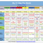 12 Week Cutting Diet Plan Pdf Diet Plan