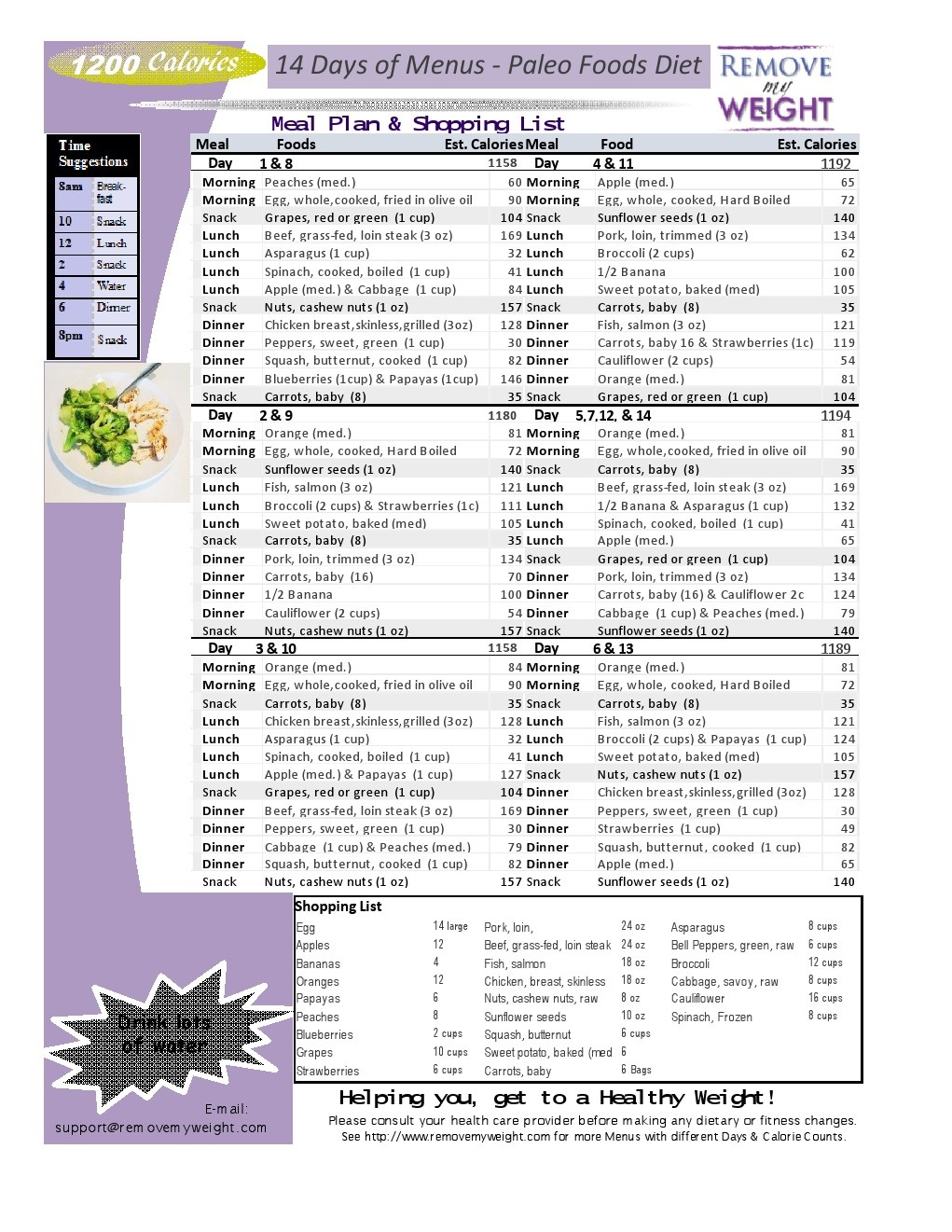 14 Day Diet Menu Plan 1200 Calories A Day Paleo Food 