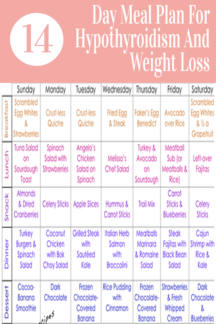 14 Day Meal Plan For Hypothyroidism And Weight Loss 