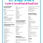 18 17 Day Diet Cycle 2 Sample Menu Pdf Gif Propranolols