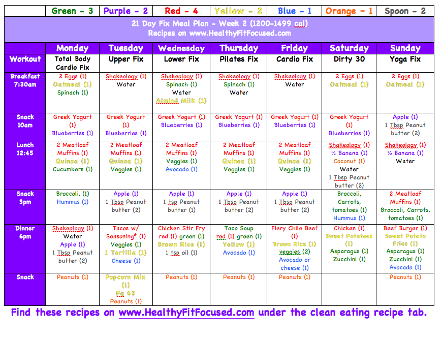 21 Day Fix Meal Plan Week 2 Motivation Pinterest