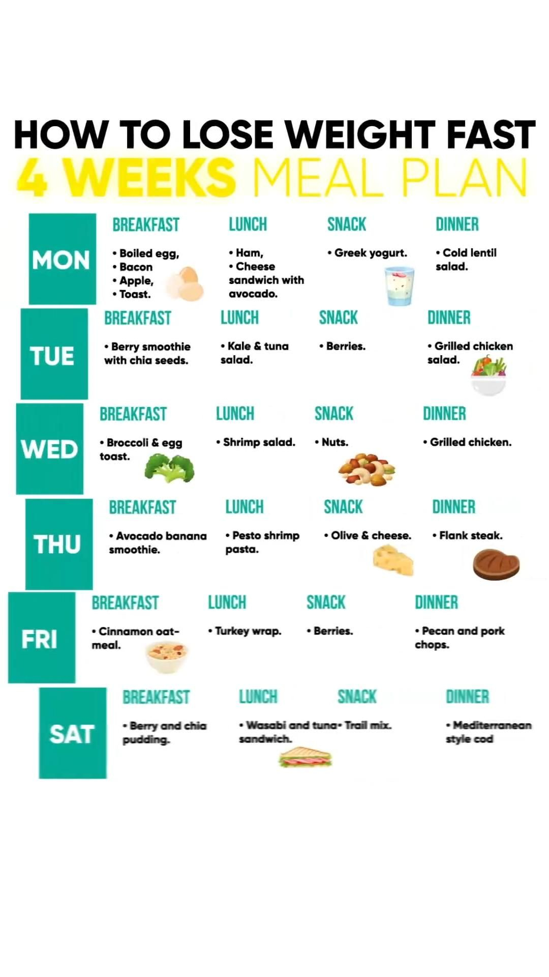 2100 Calorie Meal Plan The Perfect Eating Plan For 