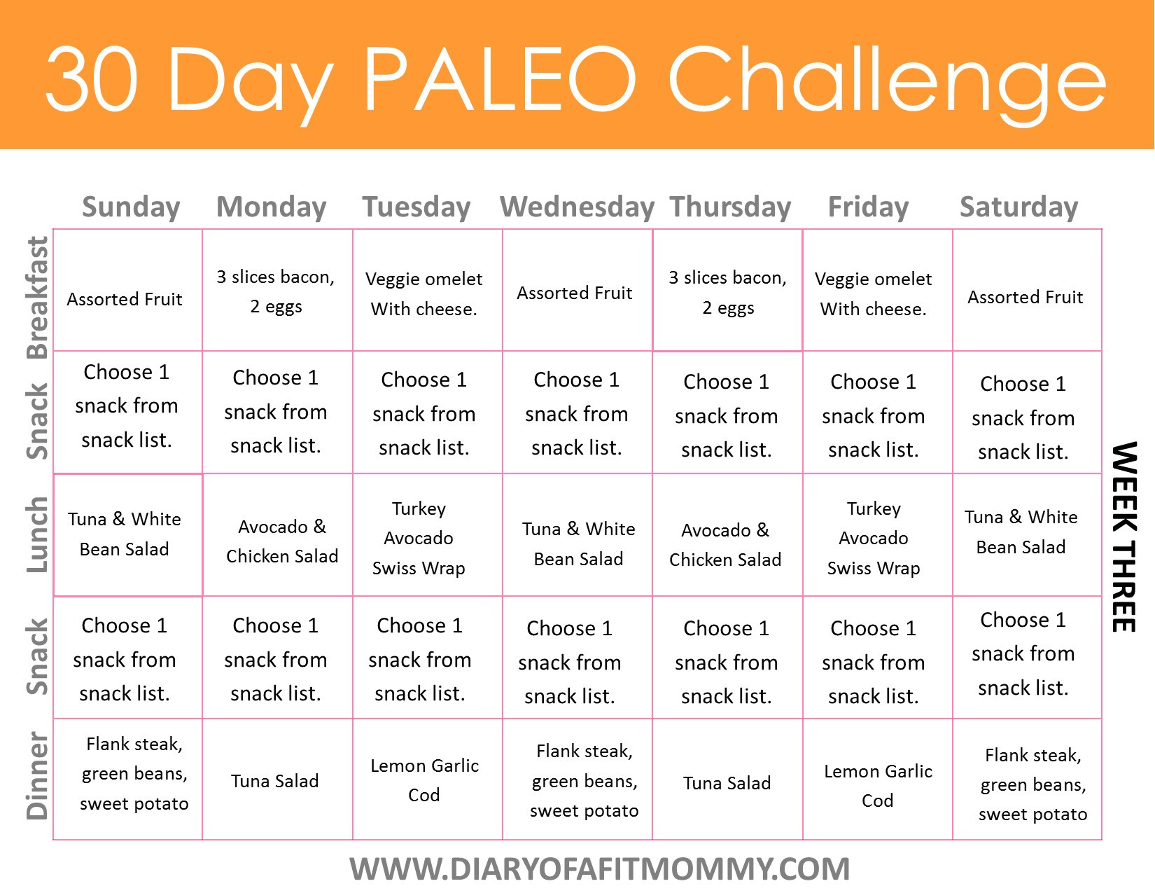 22 Of The Best Ideas For Paleo Diet Meal Plan For Weight 