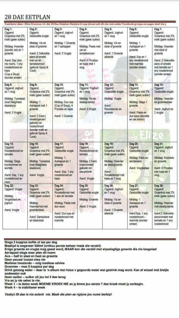 28 Day Banting Diet Plan Pdf PrintableDietPlan