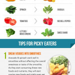 293 Best Picky Eater Kids Tips Recipes Images On