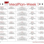 2weekdiet In 2020 Meal Prep Shopping List Best Diets