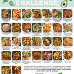 30 Day Eat More Fiber Challenge High Fiber Foods High