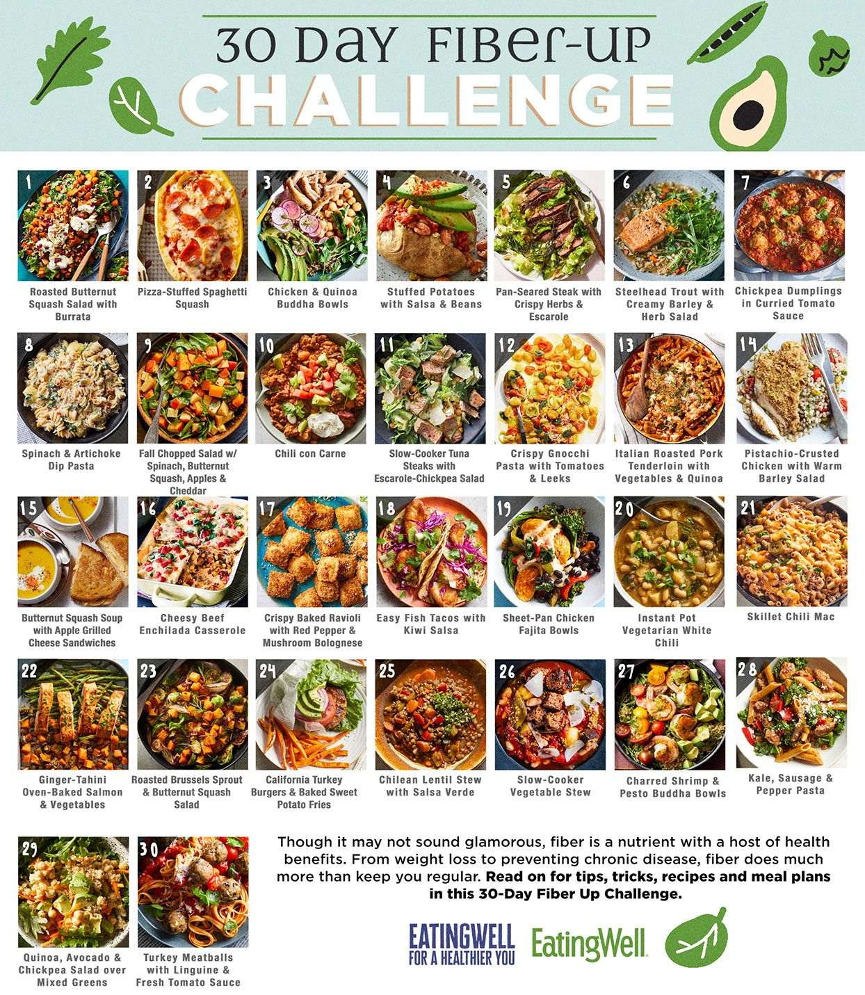 30 Day Eat More Fiber Challenge High Fiber Foods High 