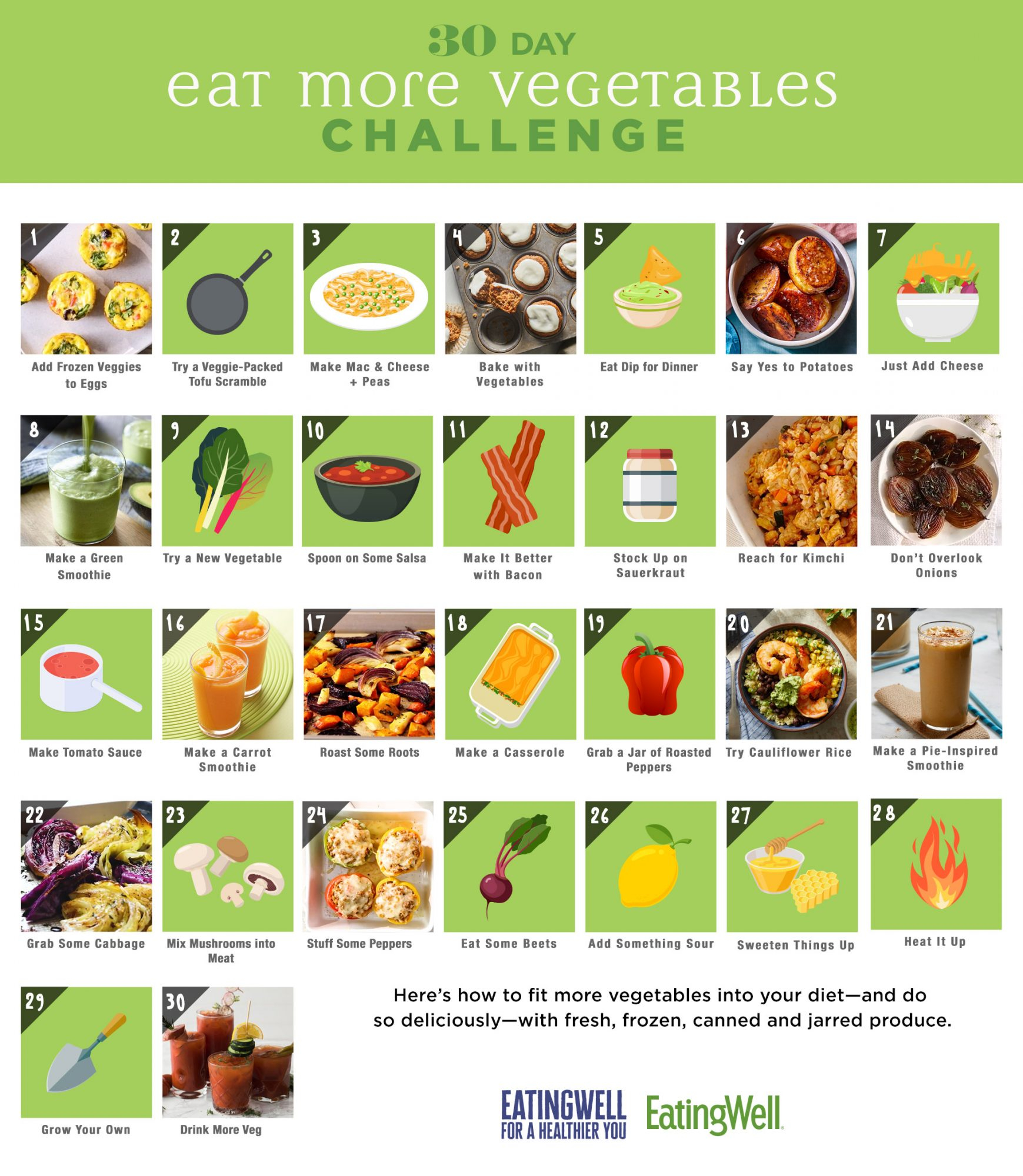 30 Day Eat More Vegetables Challenge EatingWell