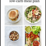 5 Day 1500 Calorie Meal Plan Low Carb High Protein