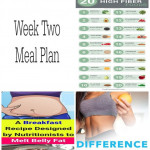 7 Day Meal Plan Week Two College Diet Plan 7 Day Meal