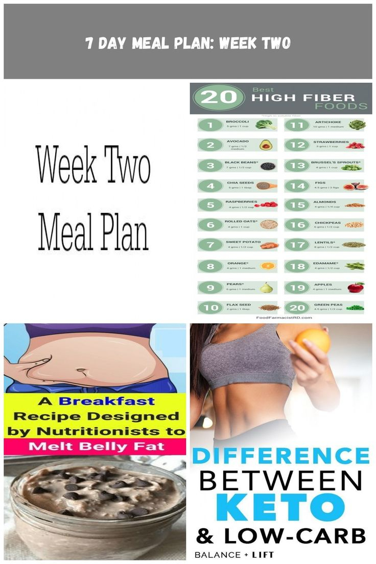 7 Day Meal Plan Week Two College Diet Plan 7 Day Meal 