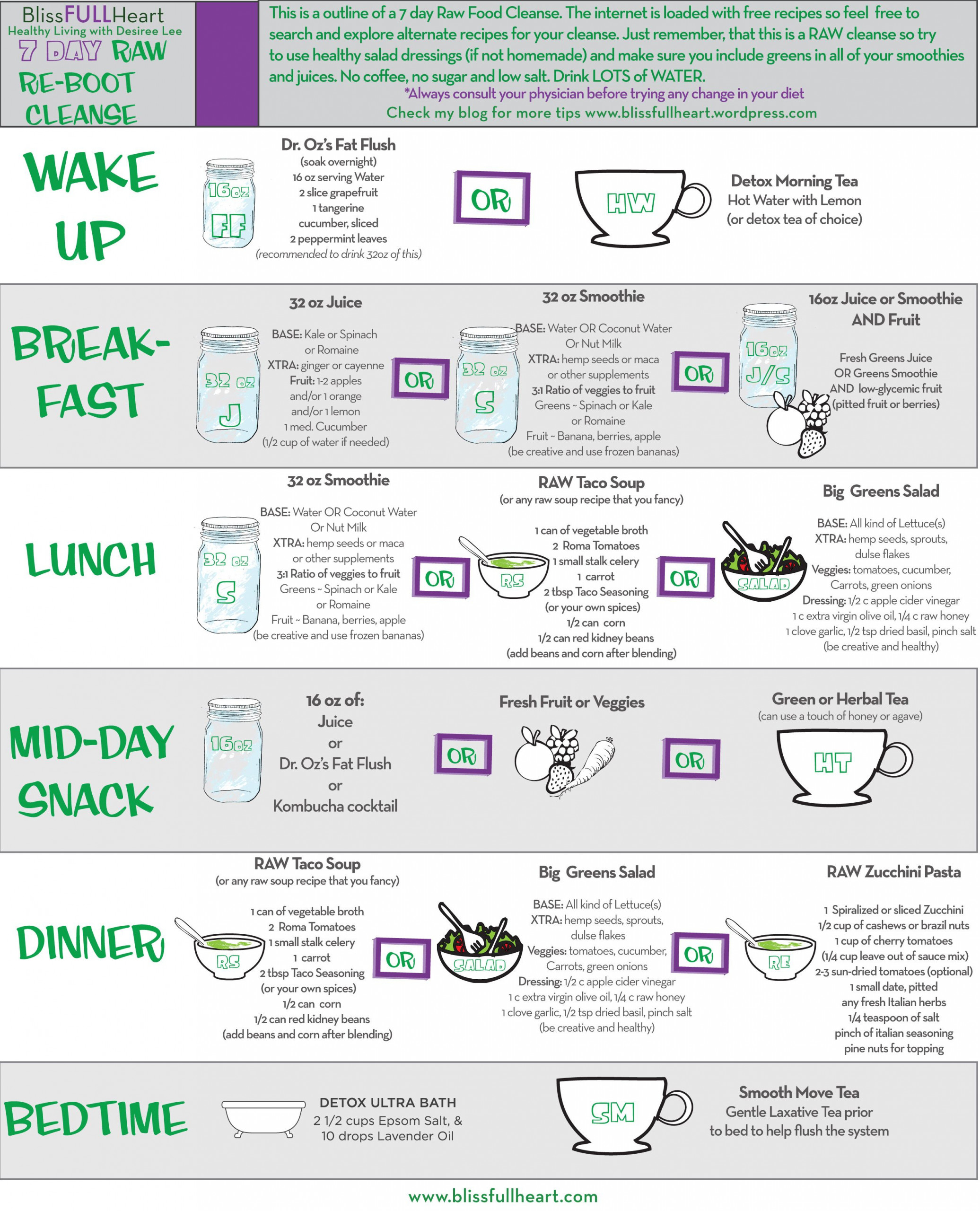 7 Day Raw Re Boot Cleanse Raw Food Cleanse Cleanse