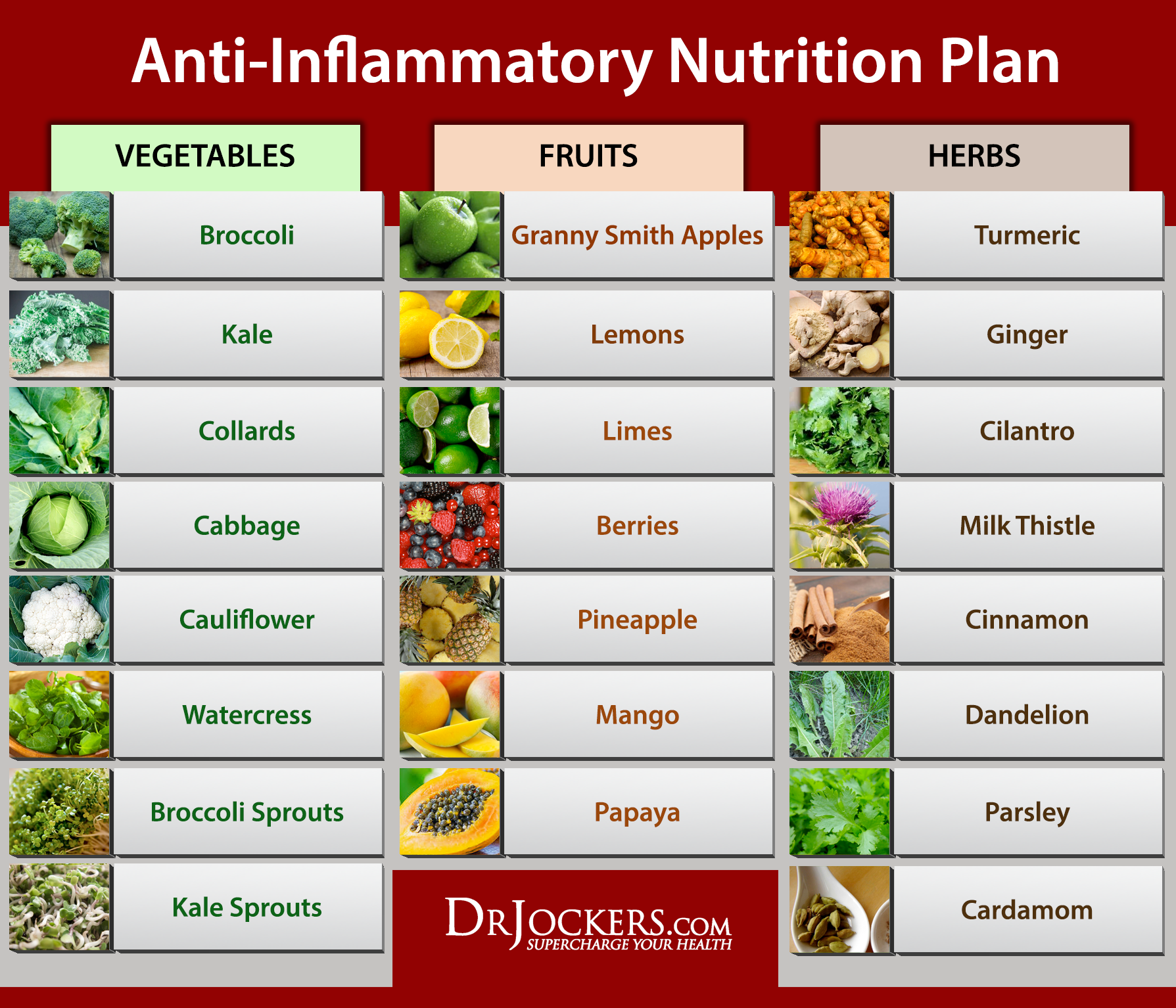 7 Strategies To Heal Pancreatitis Naturally DrJockers