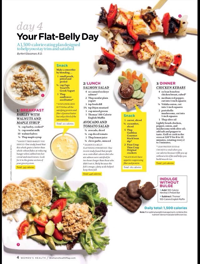 A 7 day Flat Belly Meal Plan Musely