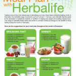 Ada Aku Kesah Meal Plan With Herbalife