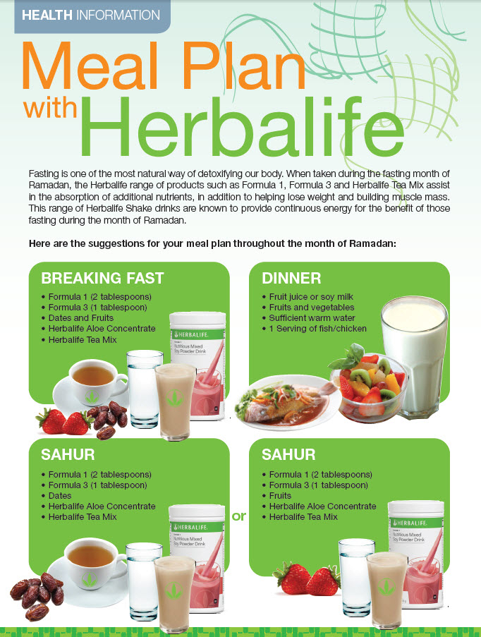 Ada Aku Kesah Meal Plan With Herbalife