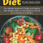 Atkins Diet Plan 2019 2020 The Ultimate Beginner S Guide