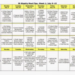 Atkins Induction Sample Menu Diet Plan