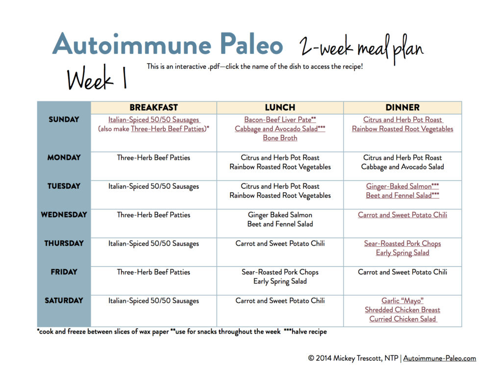 Autoimmune Paleo 2 Week Meal Plan Autoimmune Wellness