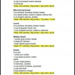 Bikini Contest Prep Meal Plan 2weekdiet In 2020 Bikini