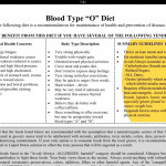 Blood Type O Negative Diet Food List How Much Should Baby