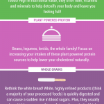 Cholesterol Lowering Meal Plan Kick The LDL Down