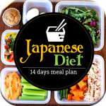 Cylonblast 14 DAYS JAPANESE DIET MEAL PLAN