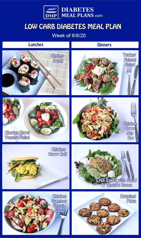 Diabetes Meal Plan Menu Week Of 6 8 20