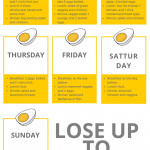 Diet Exercise Plan Lose 2 Pounds Week Diet Plan