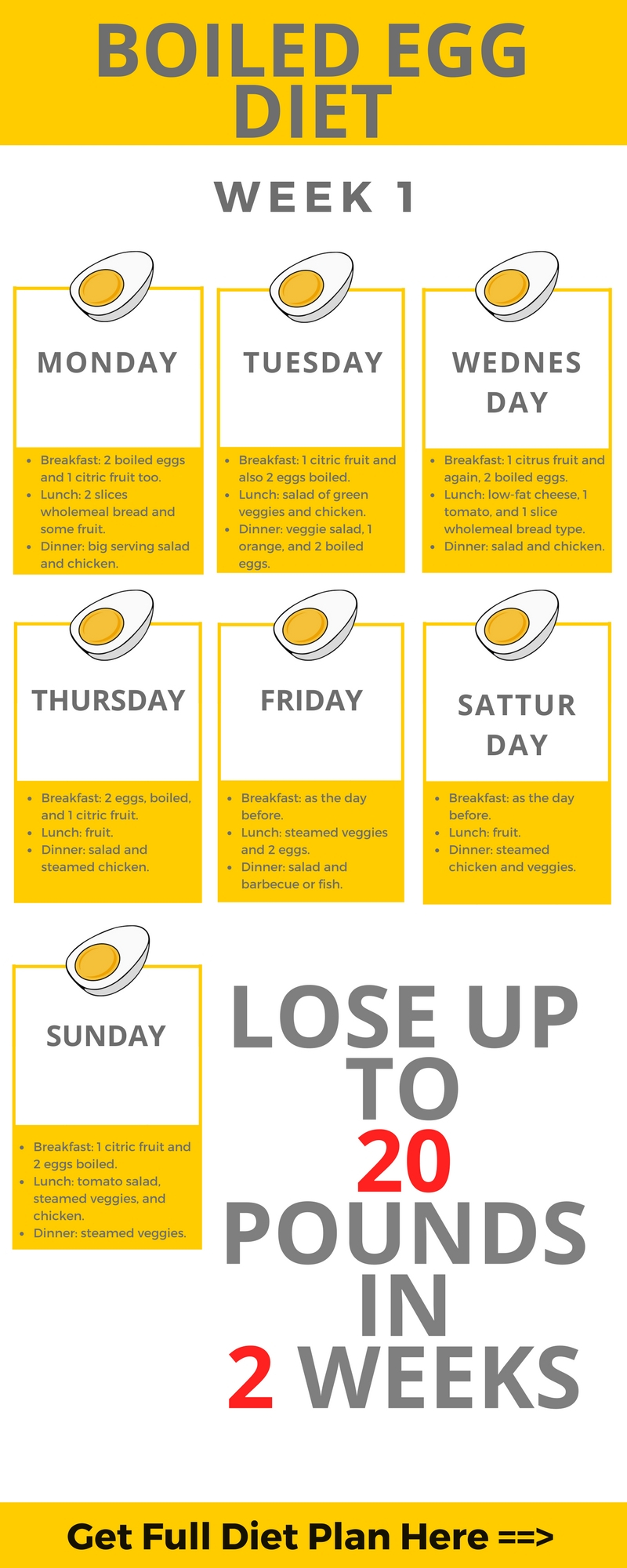 Diet Exercise Plan Lose 2 Pounds Week Diet Plan