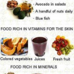 Diet For Lupus Lupus Diet Lupus Symptoms Lupus