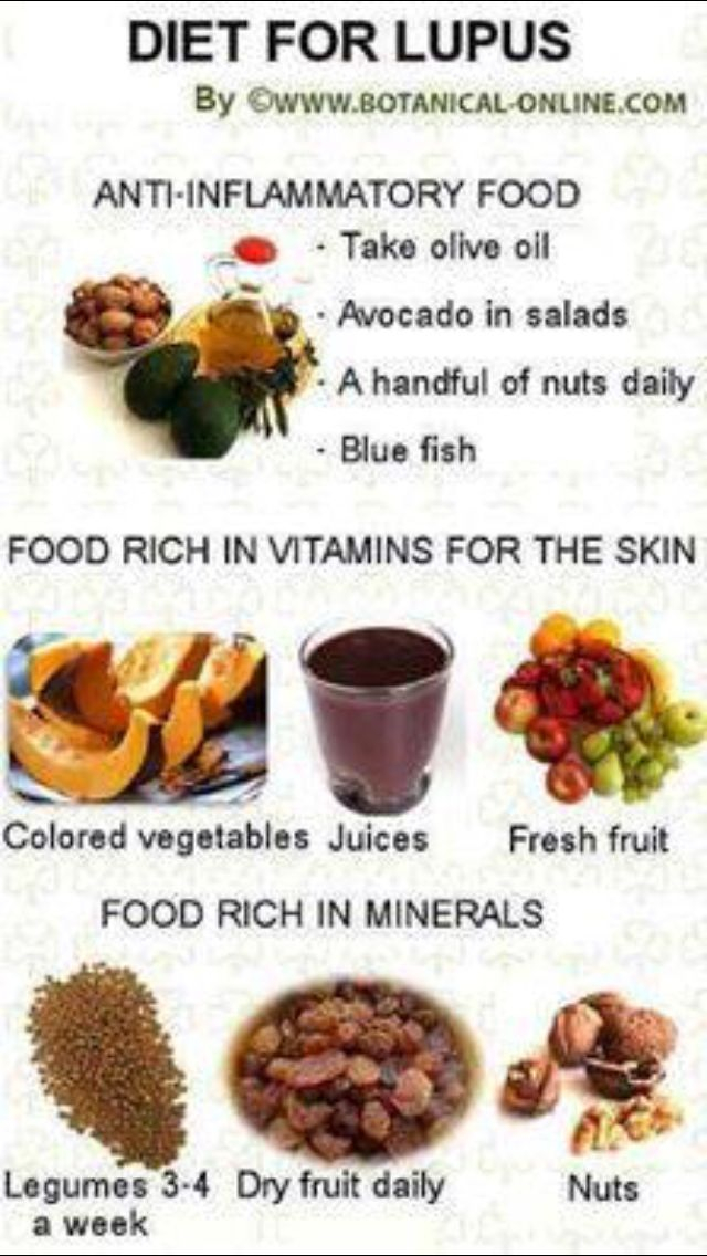 Diet For Lupus Lupus Diet Lupus Symptoms Lupus