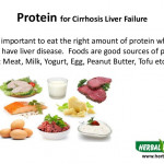 Diet Plan For Cirrhosis Of Liver Diet Plan