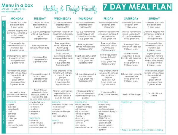 Diet Plan For Hypertension During Pregnancy Diet Plan