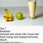 Diet Plan To Gain Weight In 7 Days For Android APK Download