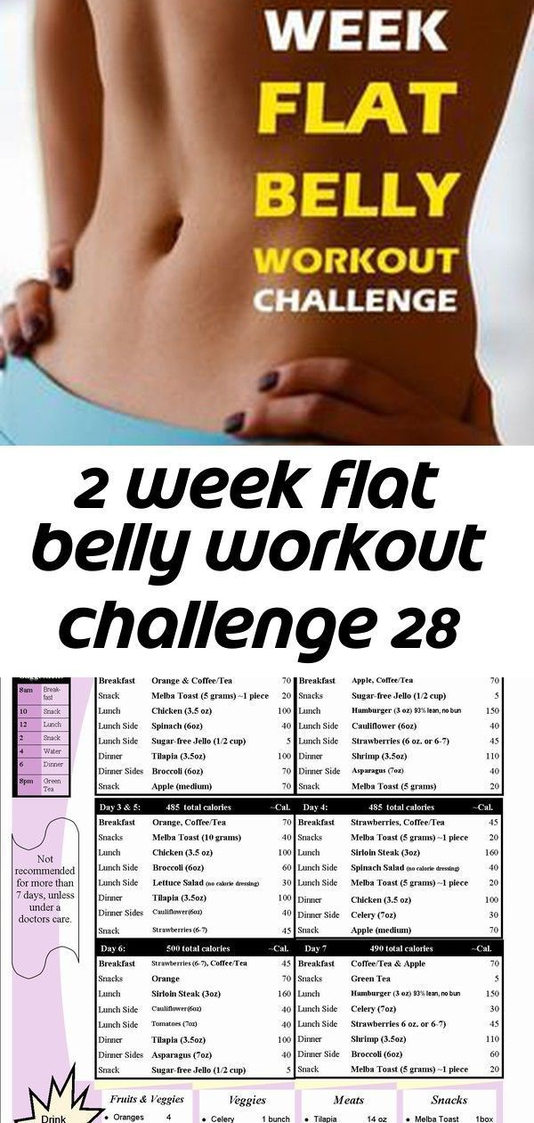 Diet Plan To Lose Belly Fat In 2 Weeks 53 Wedding Ideas 