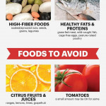 Diet Therapy For Gastroenteritis Diet Plan