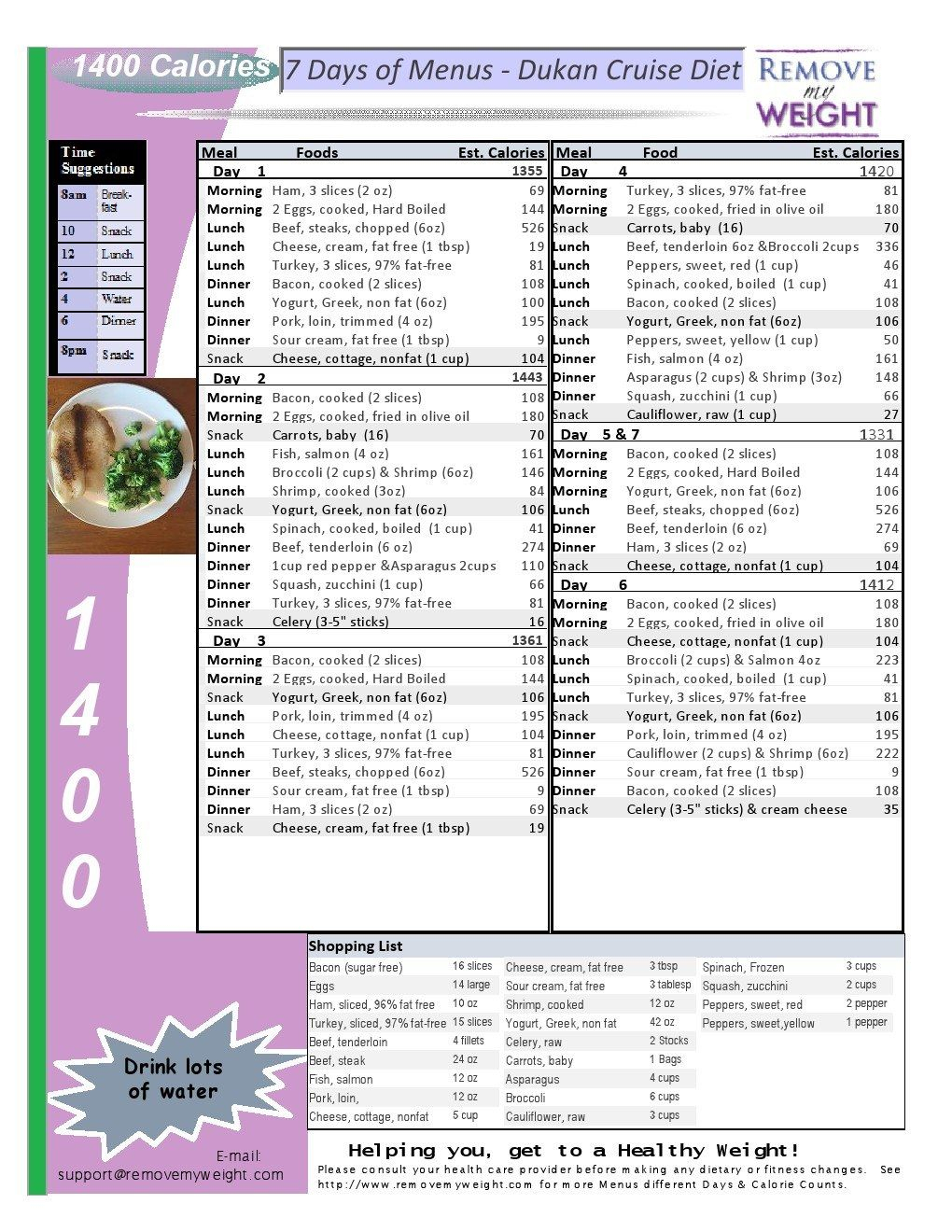 Dukan Diet 1 Week Menu Plan 1400 Calories Per Day FREE 