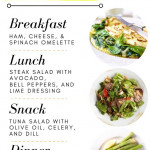 Easy Simple Keto Diet Plan For Beginners Free Diet Blog