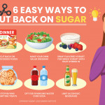 Easy Ways To Cut Sugar From Your Diet Weight Loss