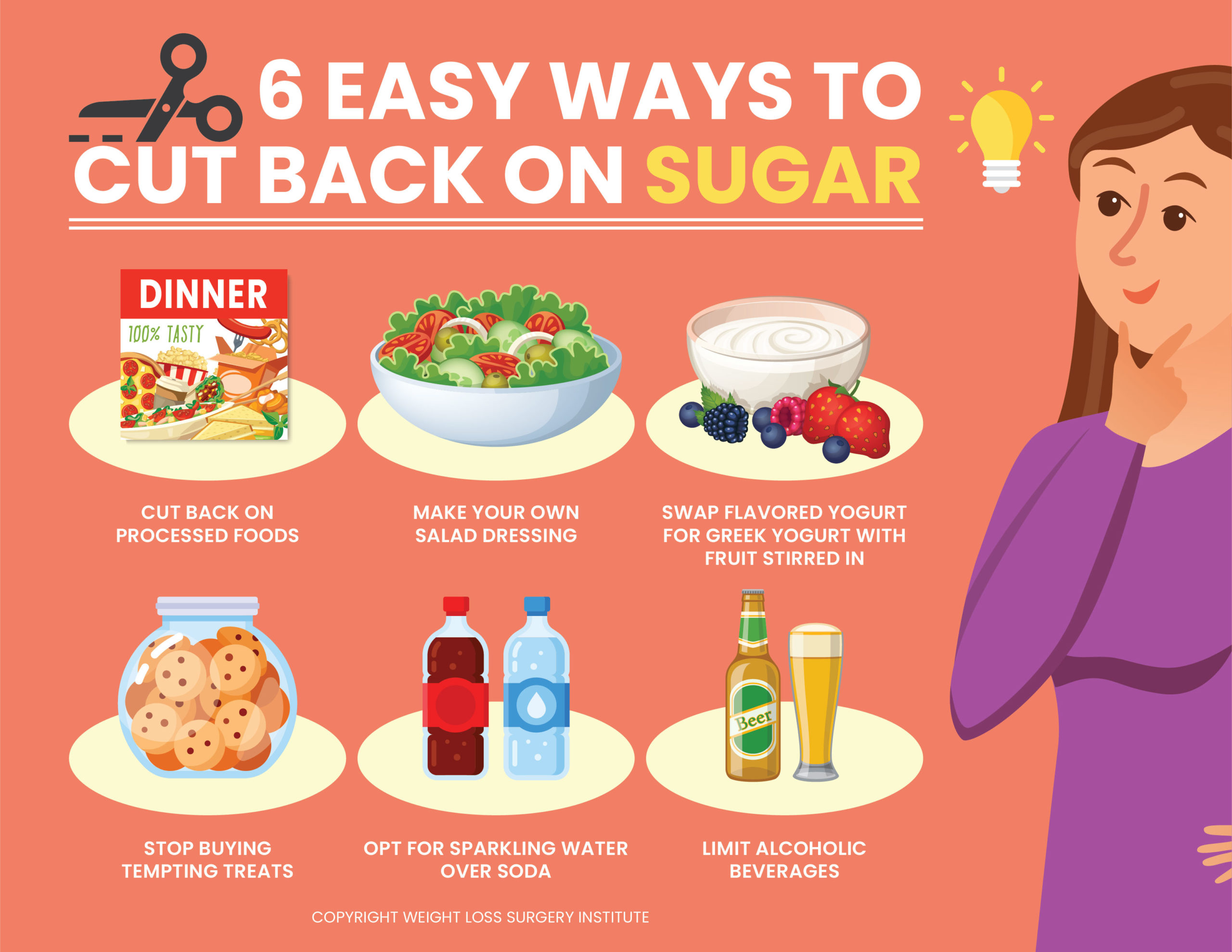 Easy Ways To Cut Sugar From Your Diet Weight Loss 